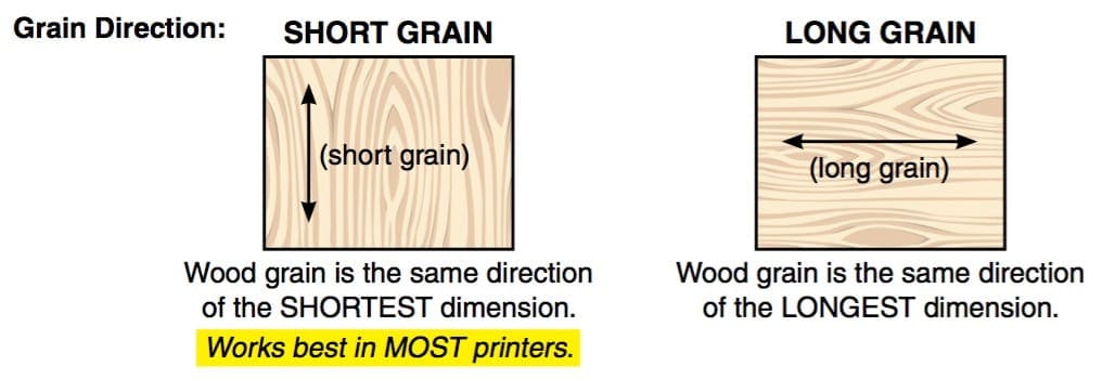 Long Grain and Short Grain